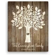 Personalized Our Family Tree 16" x 20" Canvas Available In Multiple Colors