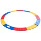 image 0 of Yescom 14 Ft Universal Replacement Round Trampoline Safety Pad PVC EPE Foam Protection