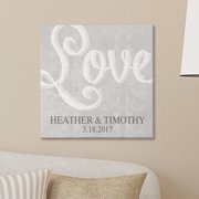 Personalized In Love Canvas-Available in 2 Sizes