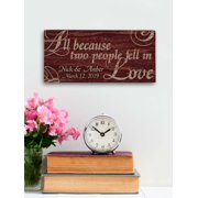 Personalized All Because Two People Fell in Love... Canvas-Available in 2 Sizes